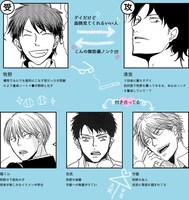 「俺は頼り方がわかりません」人物相関図。