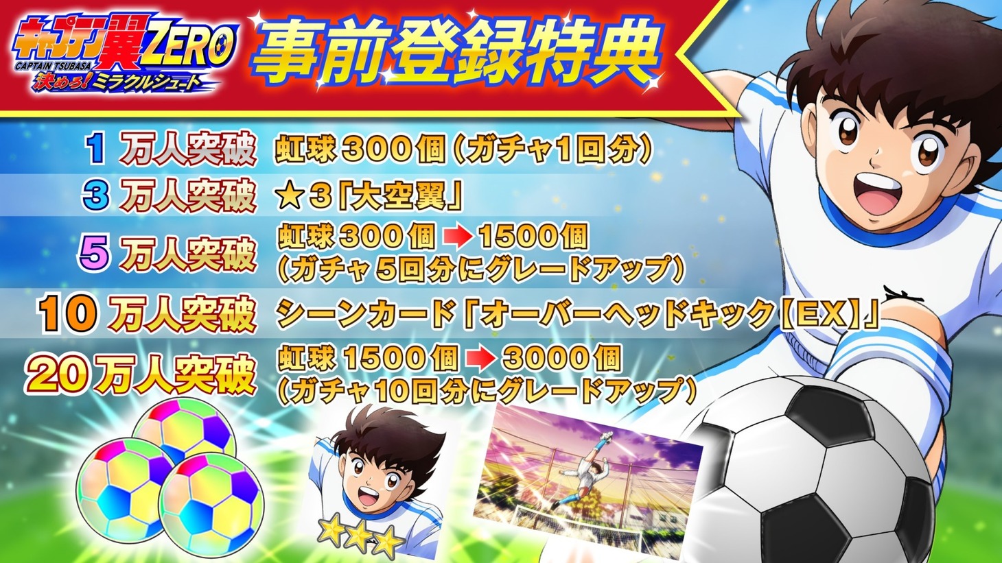 事前登録キャンペーンの詳細。