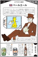 ペールエールの紹介ページ。