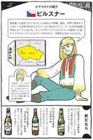 ピルスナーの紹介ページ。