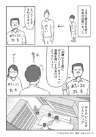 「さわぐちけいすけの一週間チャレンジ」より。
