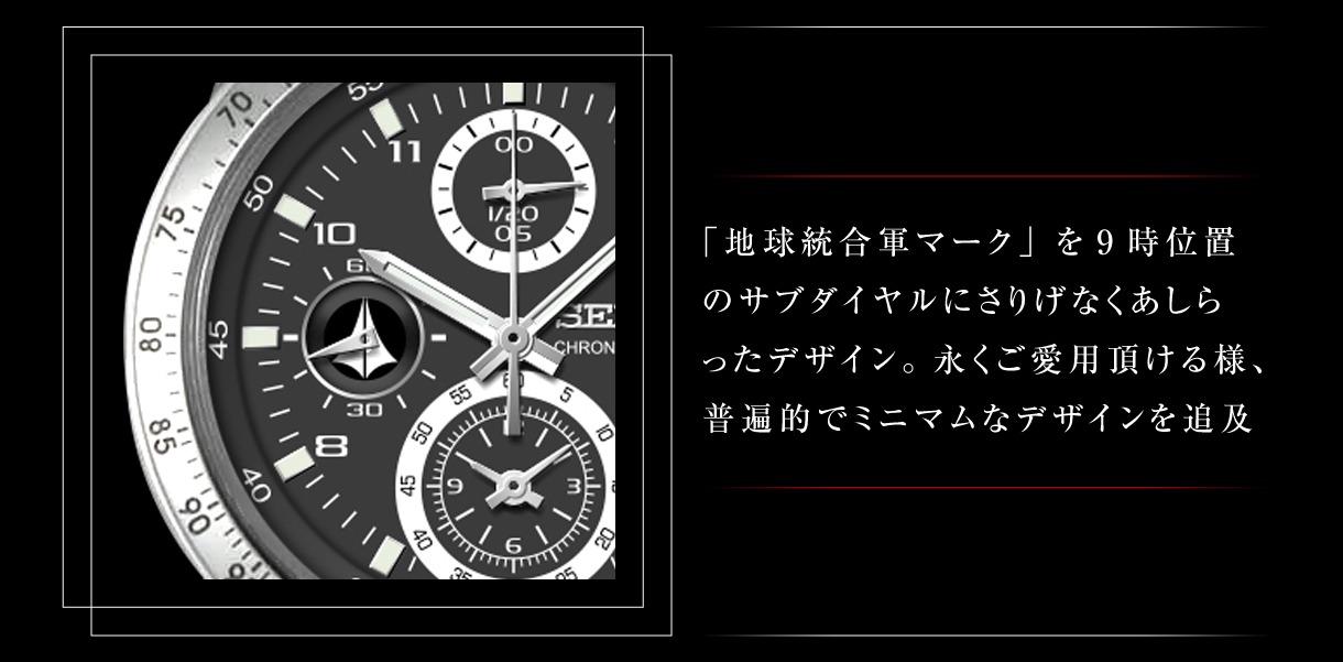 「超時空要塞マクロス × SEIKO 地球統合軍モデル 35周年記念ウォッチ」説明