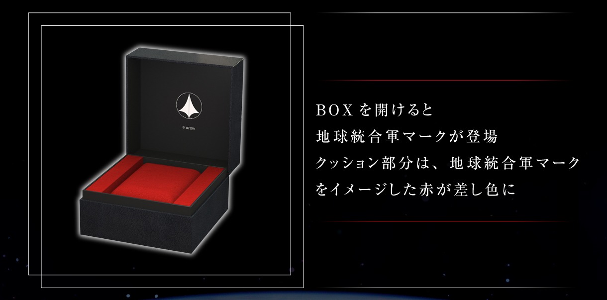 「超時空要塞マクロス × SEIKO 地球統合軍モデル 35周年記念ウォッチ」説明