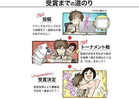 「投稿トーナメント」の特設サイトより、企画の概要を紹介するコーナー。「プロミス・シンデレラ」に登場する早梅と壱成が登場している。
