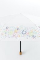 IDOLiSH7モデルの折りたたみ傘使用例。