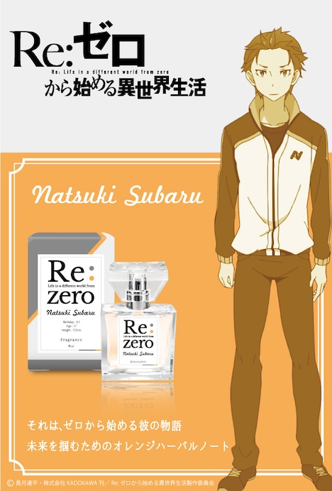 フレグランス「ナツキ・スバル」のポスター。