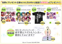 投票した人には抽選で当たるプレゼントも用意されている。