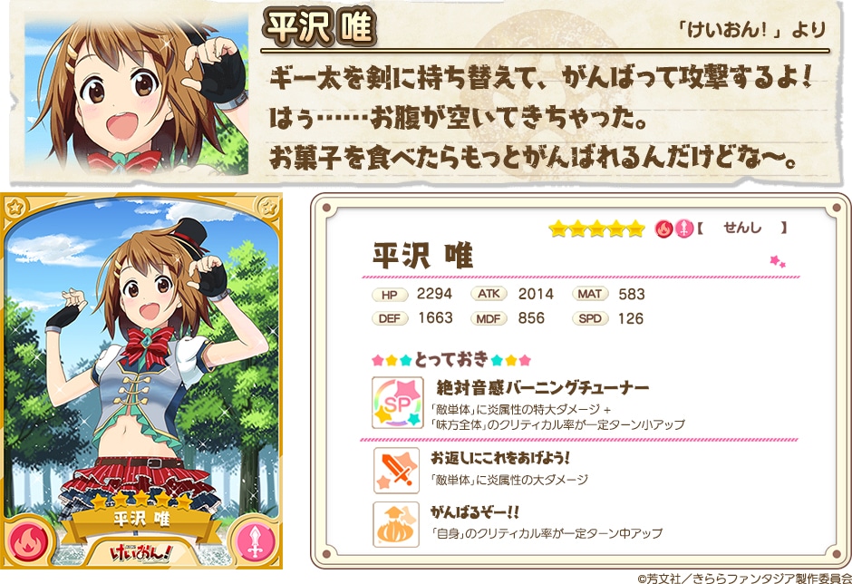 平沢唯のキャラクタービジュアル。