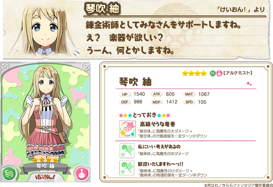 琴吹紬のキャラクタービジュアル。