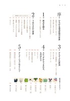 「だれもしらないフシギな世界 - 湯浅政明スケッチワークス -」より。