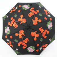 幼馴染（鬼灯、烏頭、蓬、お香）モデルの傘。