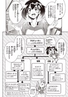 「ソシャゲのプランナーさん」1巻より。