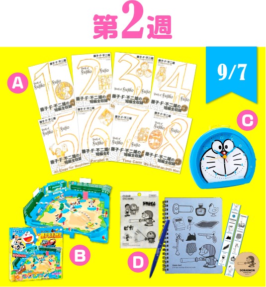 ドラえもんチャンネルのプレゼント企画でもらえる景品の一部。