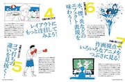 月刊MdN10月号「線にいのちが宿る奇跡のプロセス アニメの作画」より。