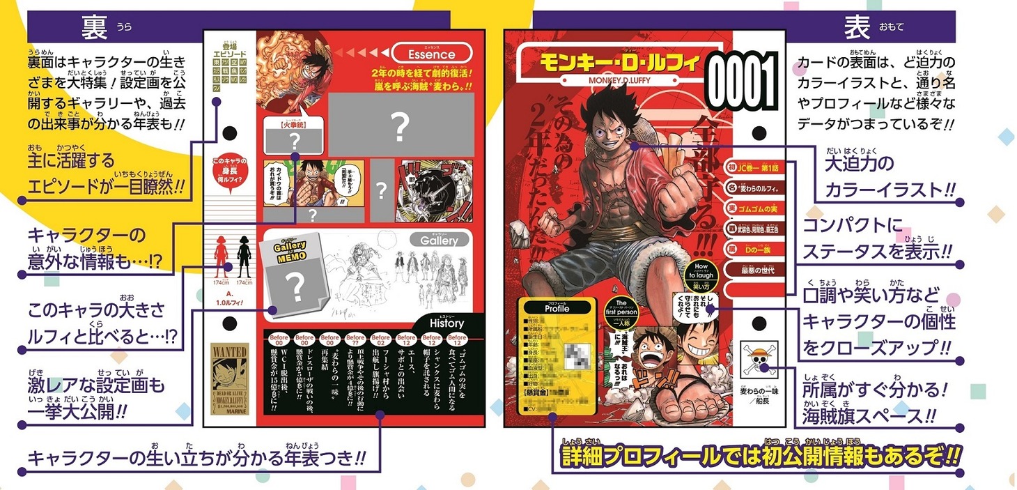 「キャラクターカード」の解説。(c)尾田栄一郎/集英社