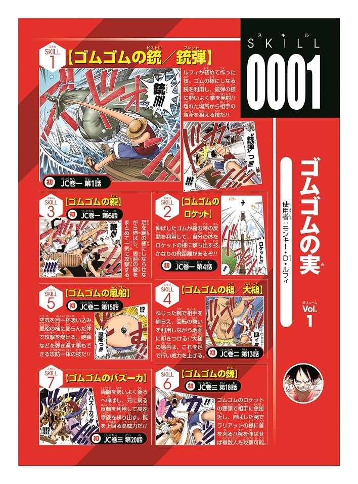 「技カード」(c)尾田栄一郎/集英社