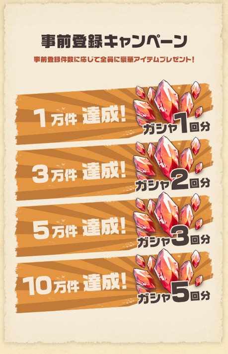 ゲーム「荒野のコトブキ飛行隊 大空のテイクオフガールズ！」事前登録キャンペーンの告知ビジュアル。 (c)荒野のコトブキ飛行隊製作委員会 (c)BANDAI NAMCO Entertainment Inc.
