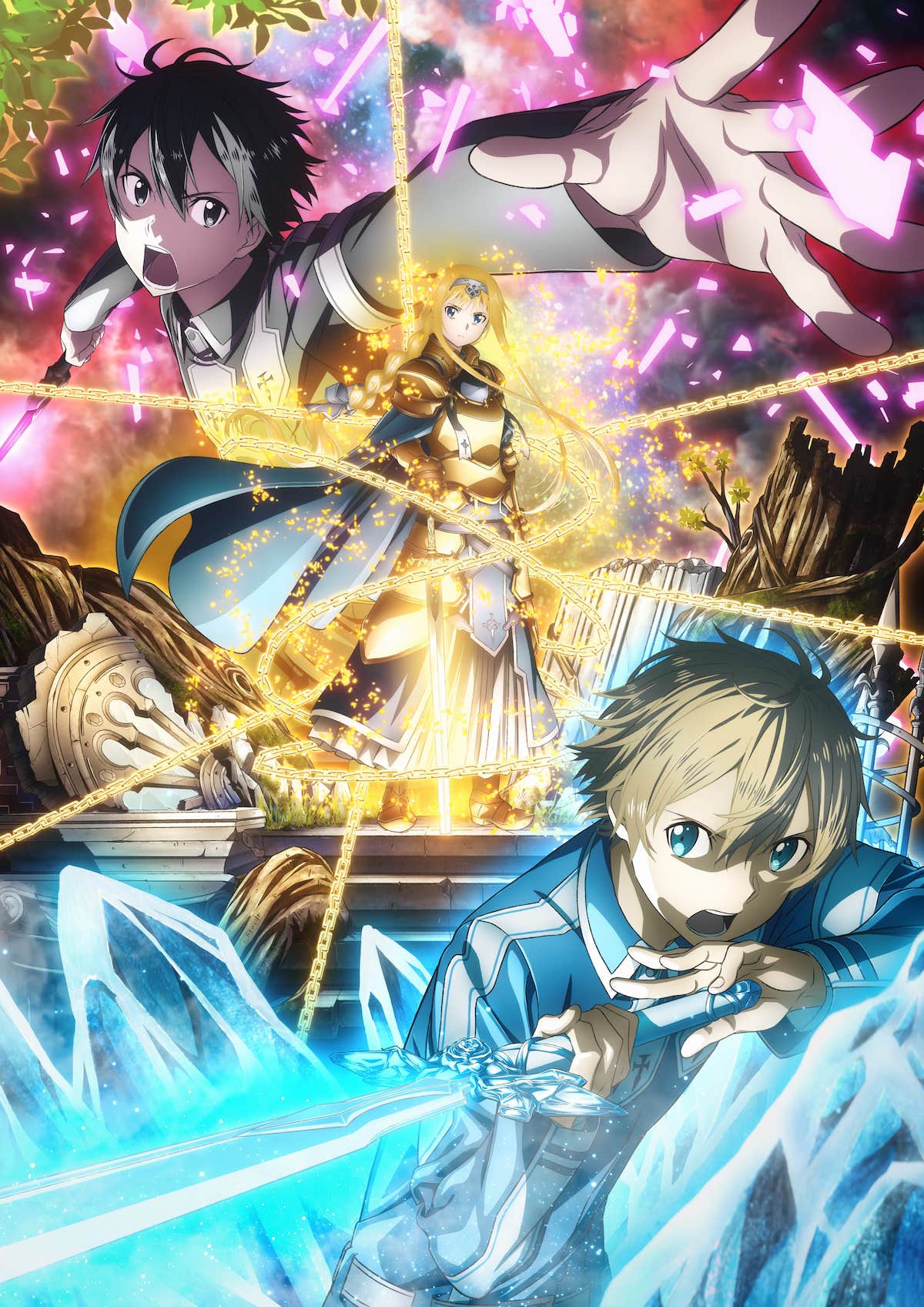 TVアニメ「ソードアート・オンライン アリシゼーション」第2弾キービジュアル