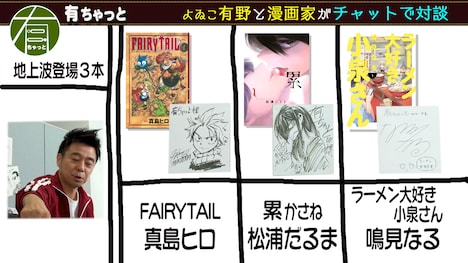 「有ちゃっと」より。