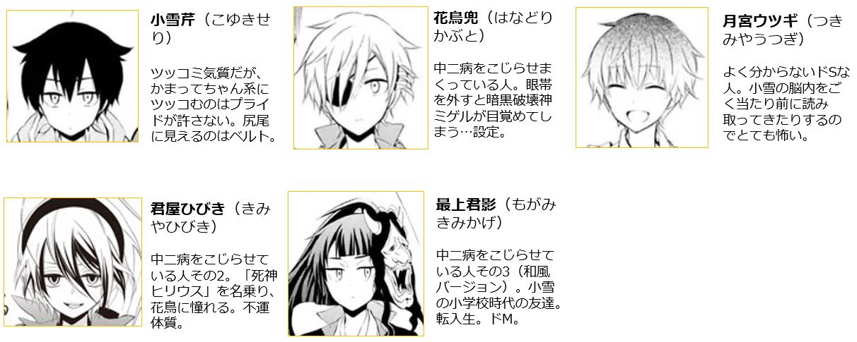 登場キャラクターの紹介。
