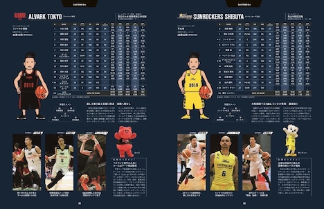 「B′（ビー・ダッシュ） 2018-19 B.LEAGUE×井上雄彦」より。