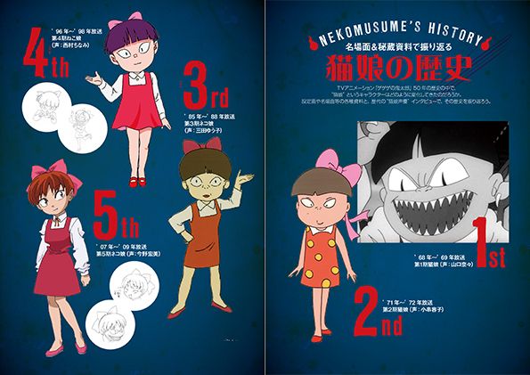 「ゲゲゲの鬼太郎 CHARACTER BOOK ねこ娘大全」より。