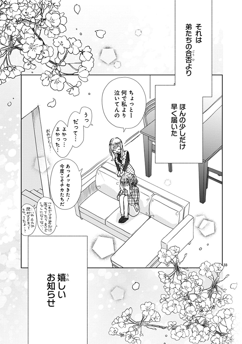 「SSB―超青春姉弟s―」より。