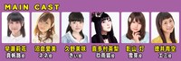 ドラマCDのメインキャスト一覧。