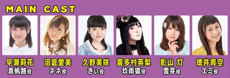 ドラマCDのメインキャスト一覧。