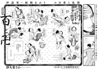 紗久楽さわ「百と卍 番外編」の扉ページ。