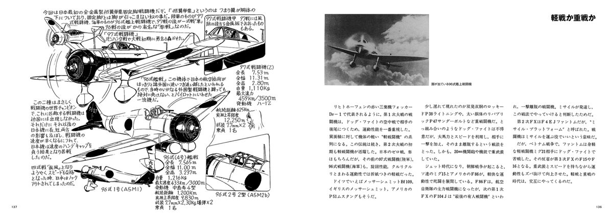 零士のメカゾーン」より。 - 松本零士のイラストコラム集「零士の 