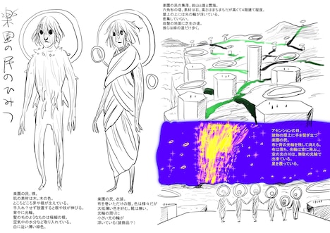 「楽園の民のひみつ」と書かれた資料。