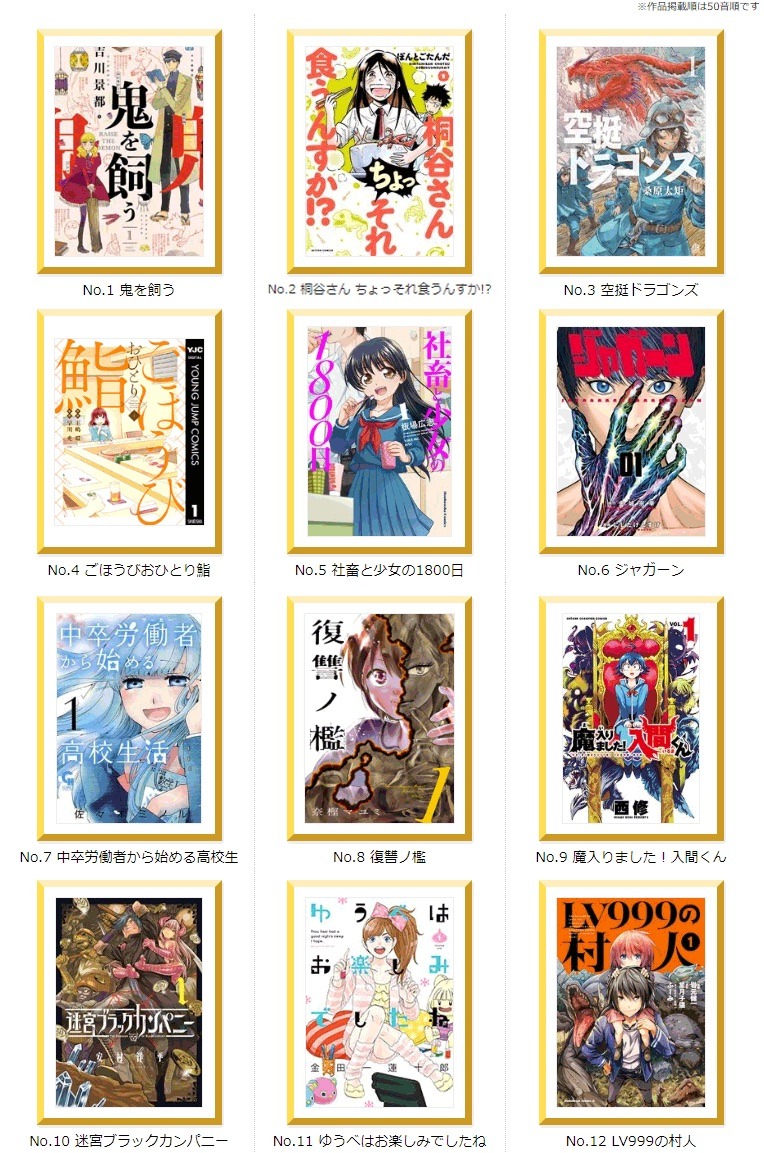 「男性部門」のノミネート作品。