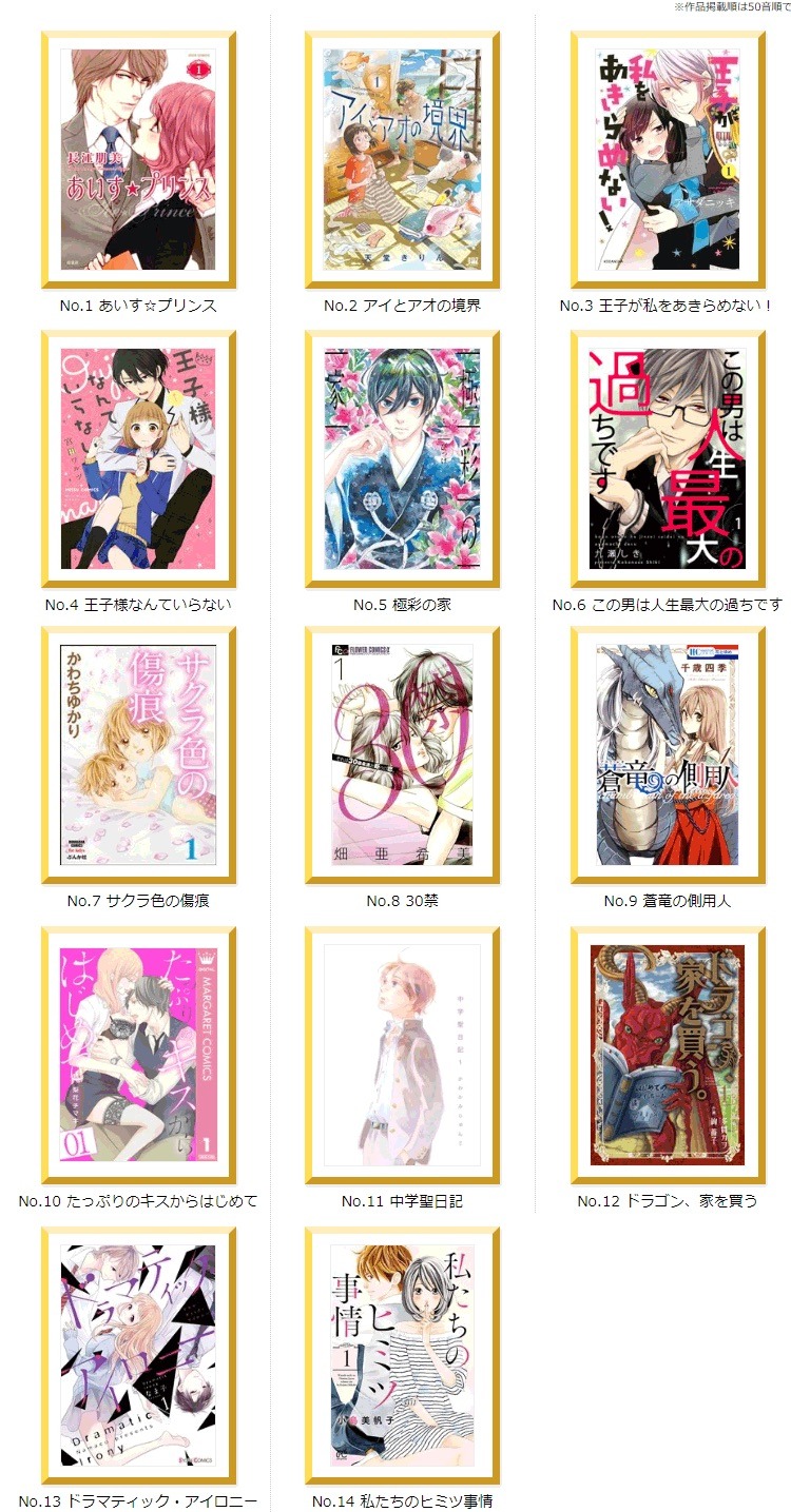 「女性部門」のノミネート作品。