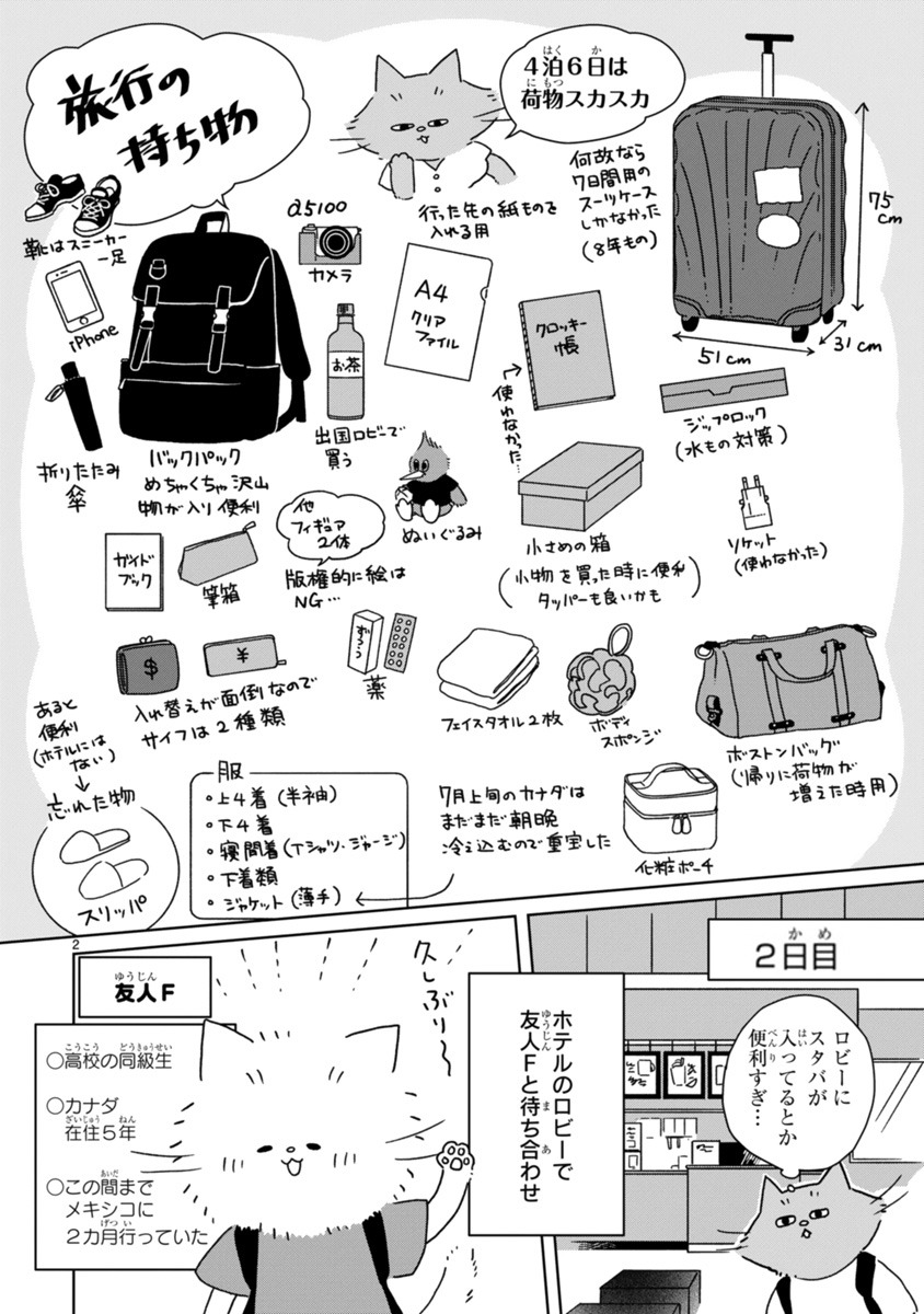 「4泊6日のバンクーバー旅行」より。