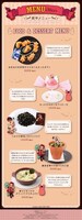 フード＆デザートメニュー一覧。(c)AidaIro/SQUARE ENIX