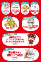 事前登録キャンペーン