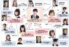 I S キービジュアルお披露目 ナミや森崎ら演じる追加キャストも一挙に解禁 コミックナタリー