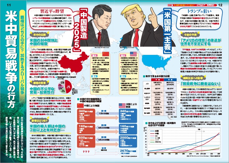 「なるほど知図帳 世界2019」より。