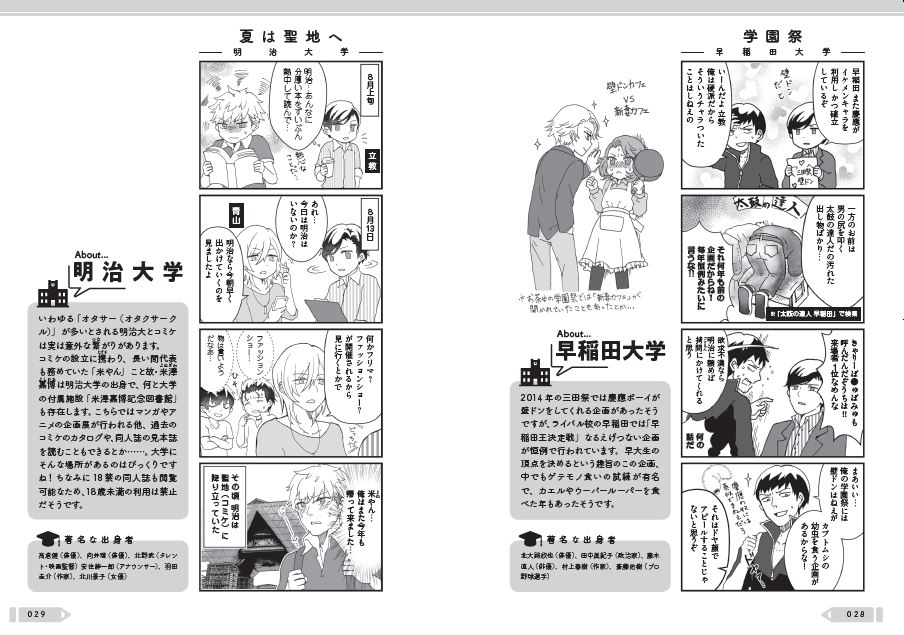 「擬人化マンガ 大学あるあるこれくしょん」より。