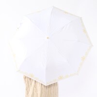 fineモデルの使用例。