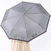 MaMモデルの使用例。