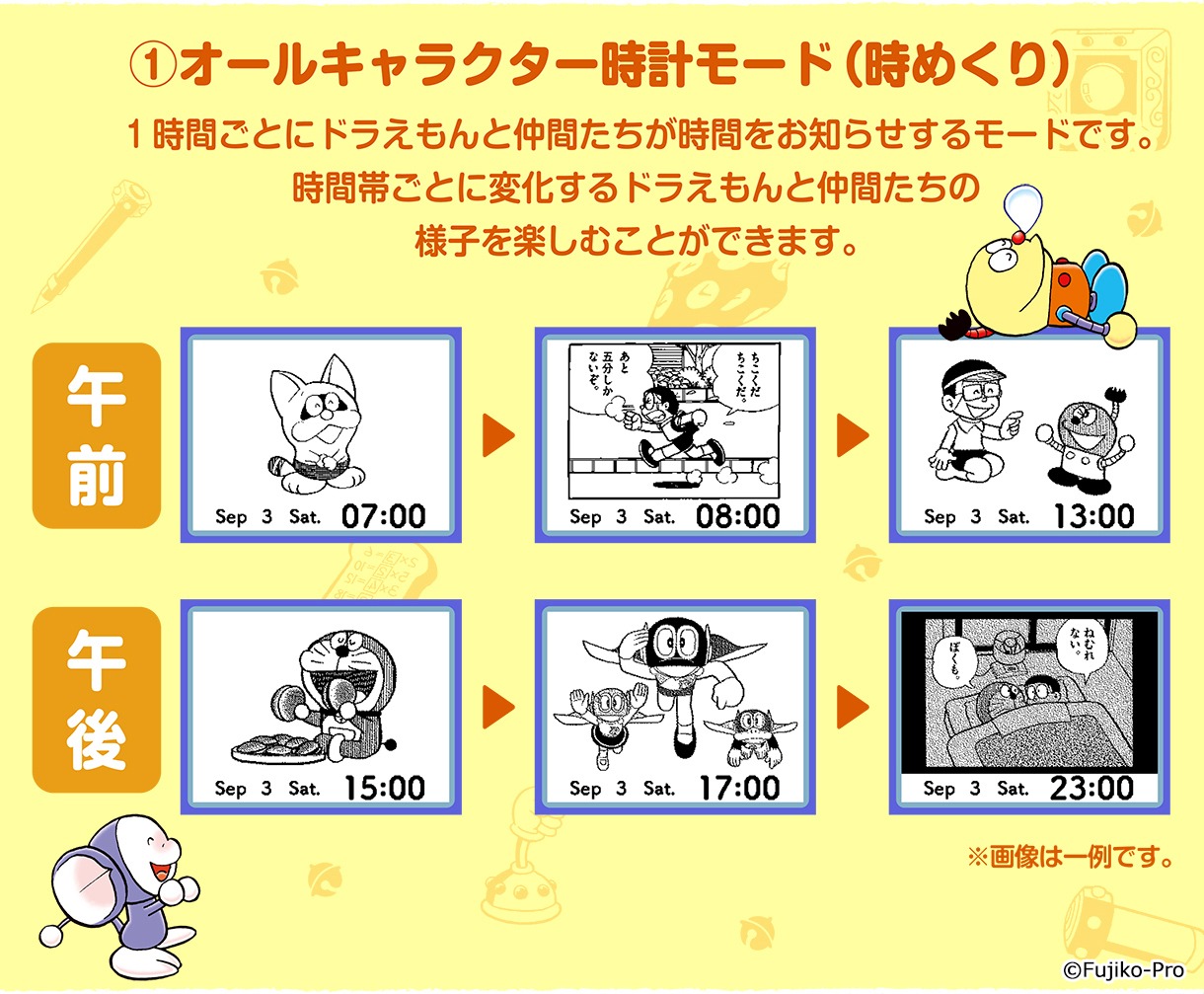 「ドラえもん Smart Canvas デジタル腕時計」の「オールキャラクター時計モード」。