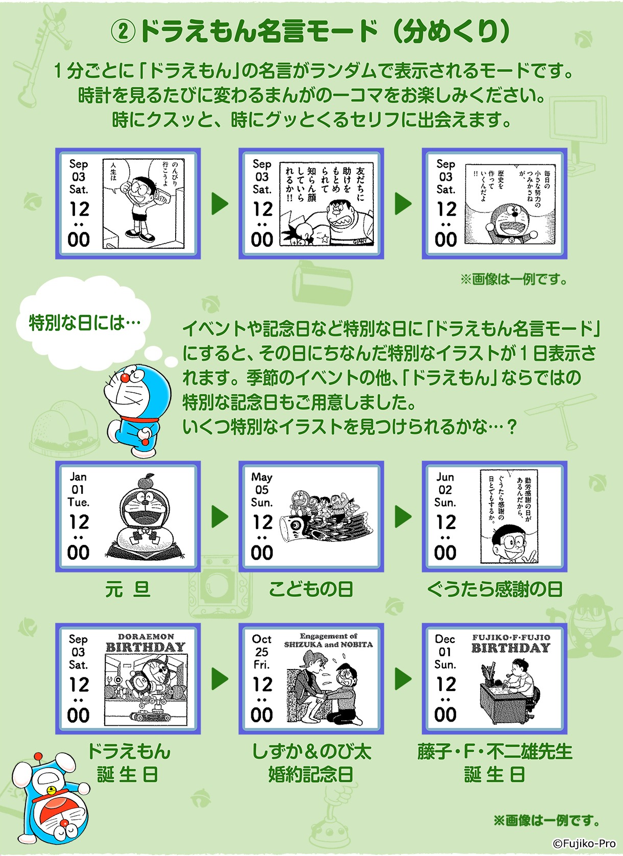 「ドラえもん Smart Canvas デジタル腕時計」の「ドラえもん名言モード」。