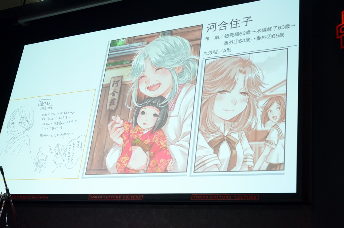 河合住子のキャラクター紹介。