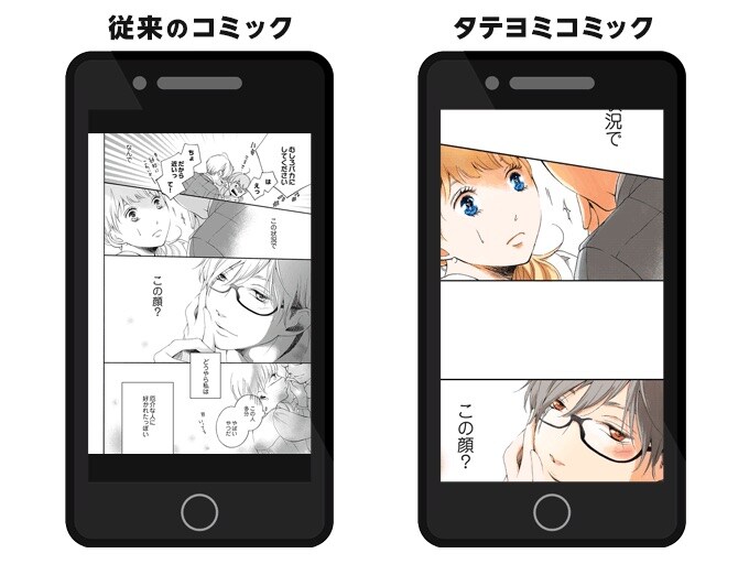 従来のマンガ（左）と、「タテヨミ」のマンガ（右）。