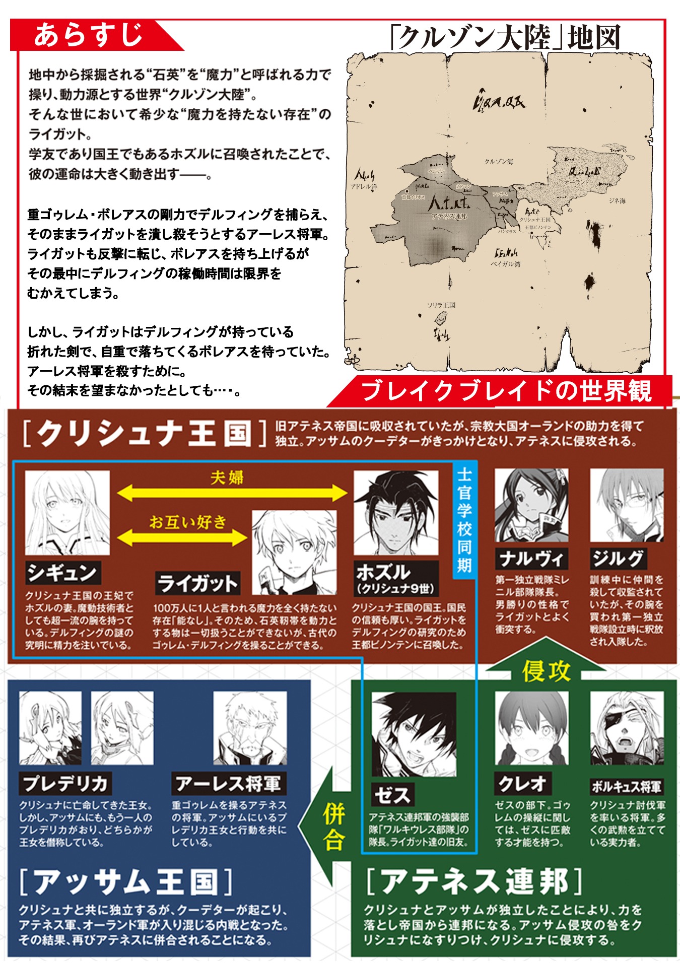 「ブレイクブレイド」のあらすじ。