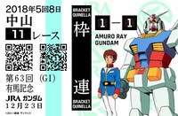 「ハロガチャ」で当たる「ガンダム馬券」。