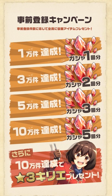 事前登録キャンペーンの特典。