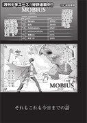 「元・世界1位のサブキャラ育成日記 ～廃プレイヤー、異世界を攻略中！～」第1話より。